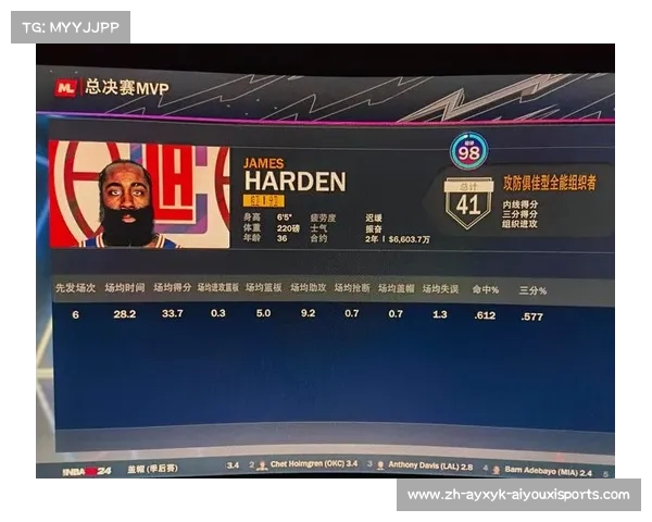 虎扑体育网站的NBA滚动新闻和实时报道