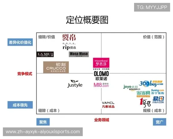 足球贵宾包厢的价格与服务设计是否体现俱乐部对比赛VIP市场的定位 足球贵宾包厢的价格与服务设计是否体现俱乐部对比赛VIP市场的定位