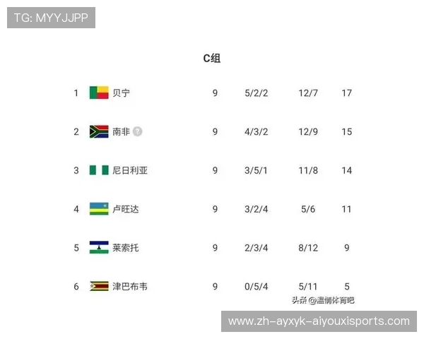 足球赛事中的全球性竞争与发展