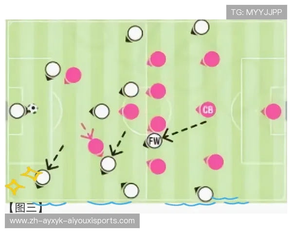 足球人盯人防守策略及其在比赛中的实际运用